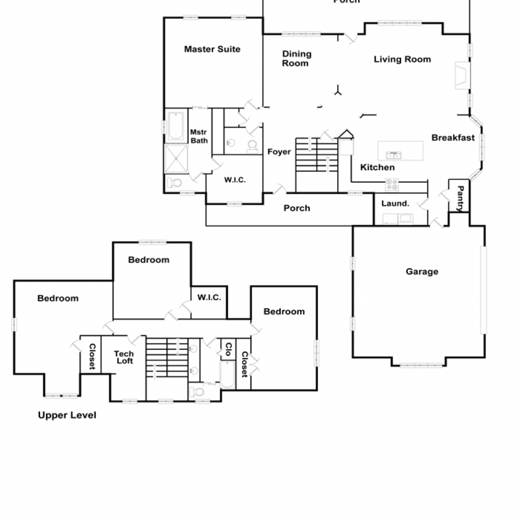 chandlertslabs-chandler